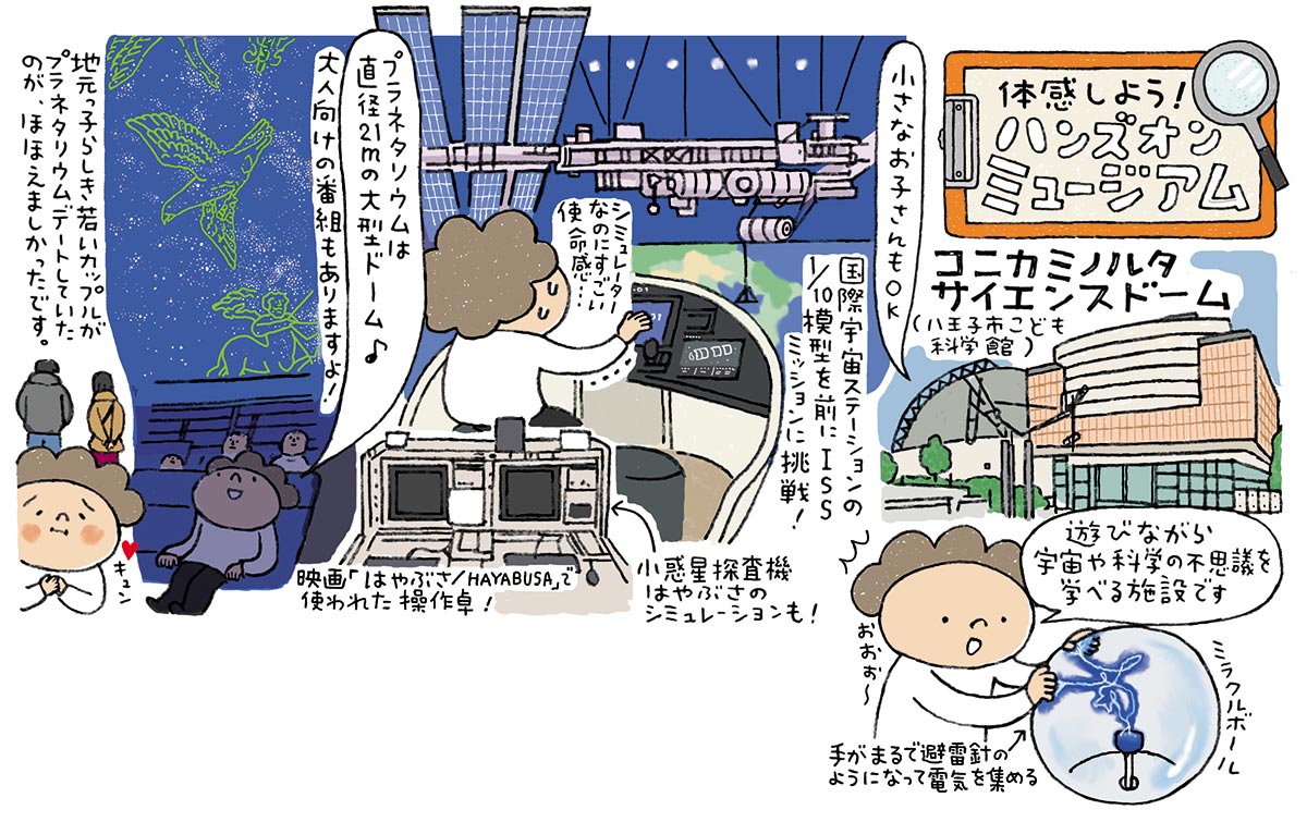 コニカミノルタ サイエンスドーム(八王子市こども科学館) 中央線が好きだ。web 【公式】 コニカミノルタ サイエンスドーム(八王子市こども科学館) 中央線が好きだ。web 【公式】