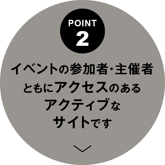 POINT 2　イベントの参加者・主催者ともにアクセスのあるアクティブなサイトです