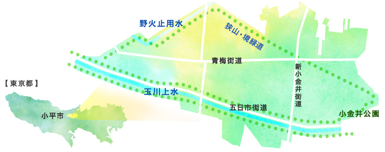 小平市の地図